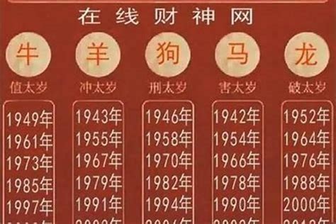 2021年屬什麼|2021年屬什么生肖，2021年是什么命？